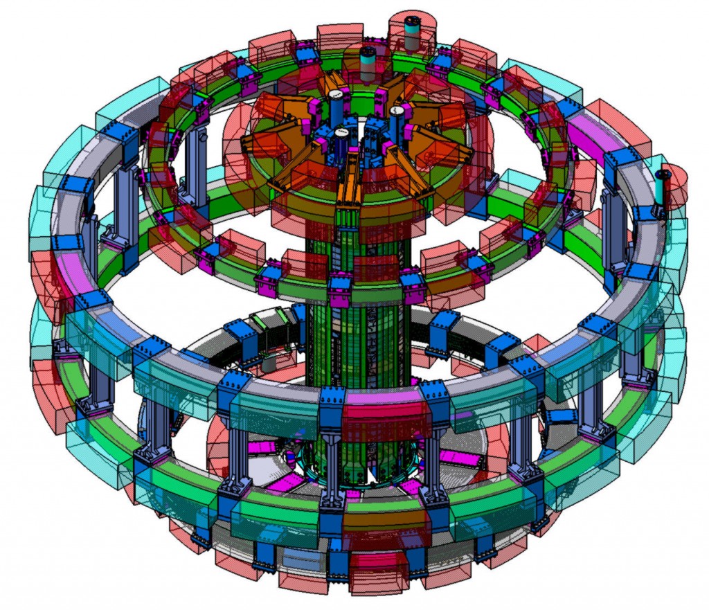 The ITER poloidal field coil system.
