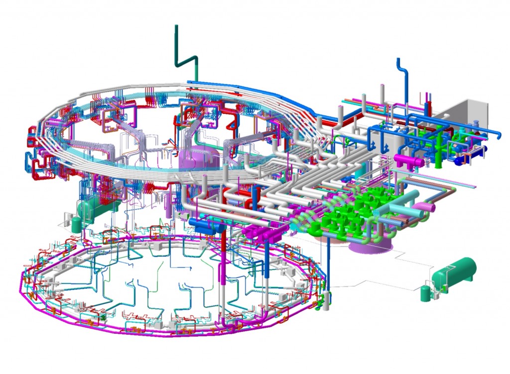 An overall view of the Tokamak cooling water system (TCWS).